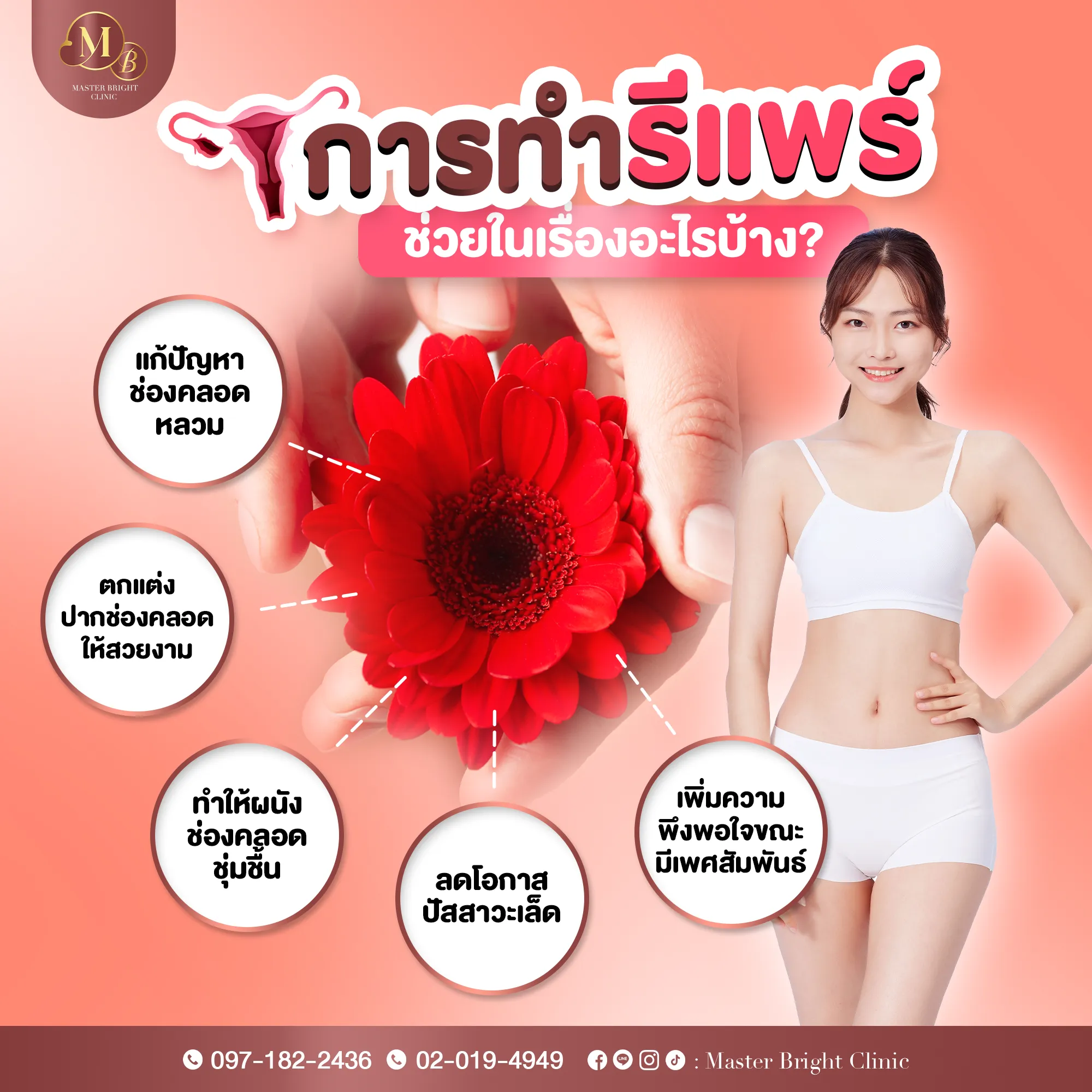 รีแพร์จุดซ่อนเร้นโดยแพทย์หญิงรุจิรา