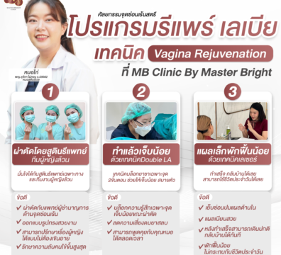 รีแพร์ เลเบีย Vagina-Rejuvenation