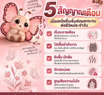 5 สัญญาณเตือน! เลเบีย