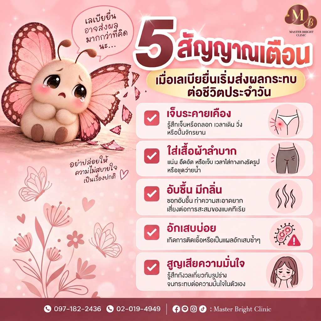 5 สัญญาณเตือน! เลเบีย
