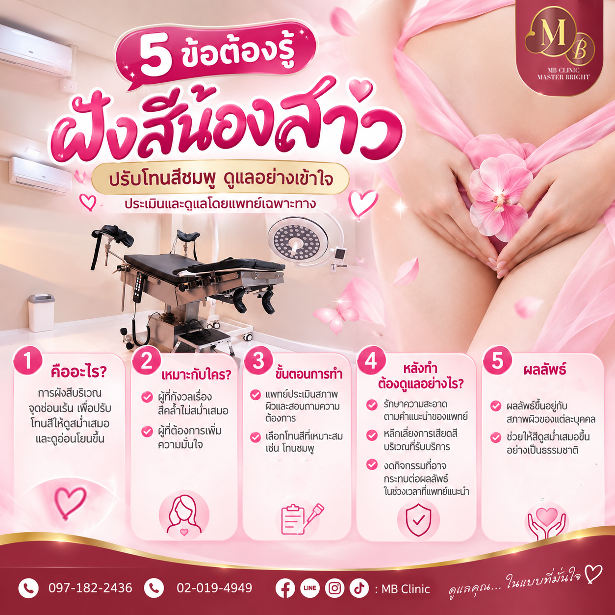 ฝังสีน้องสาว